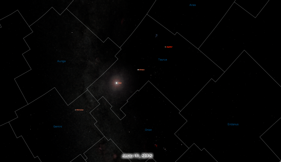 Skychart on June 11, 2012 Showing Jupiter's Location