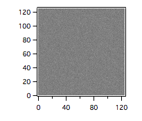 125x125 Pixel Image of Gaussian Noise