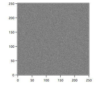 250x250 Pixel Image of Gaussian Noise