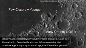 How to Use Craters to Understand Ages